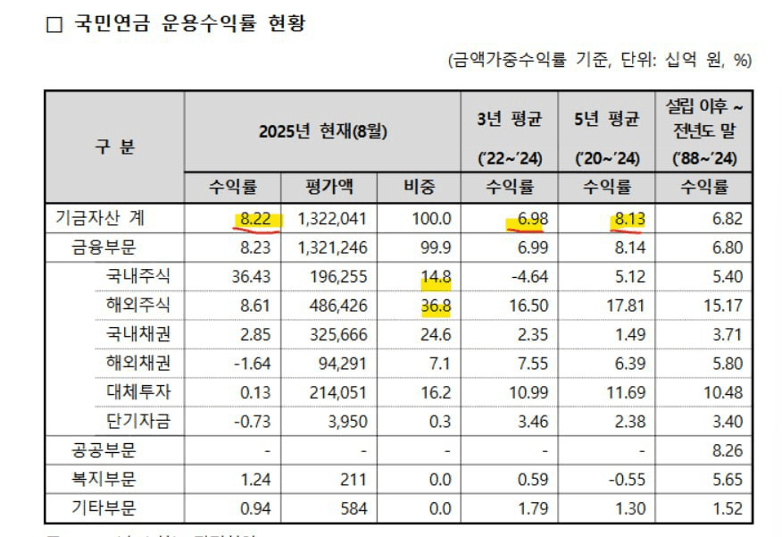 marshallog/19240/6073431885578177653
