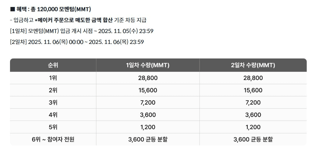 marshallog/19272/6075454407152700289