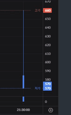 marshallog/19276/6075730101103430699