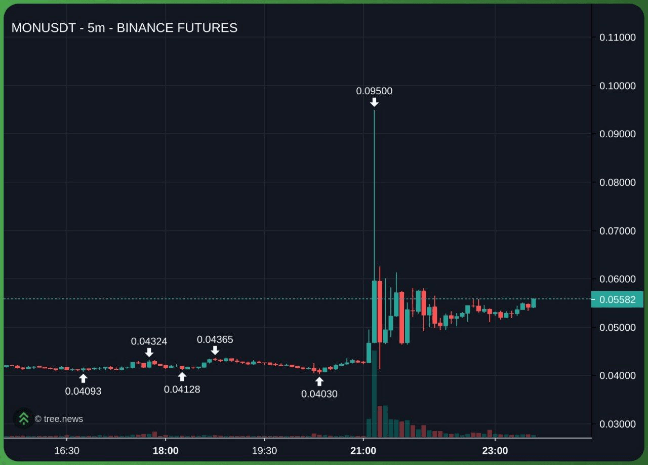 marshallog/19281/6077981900917115667