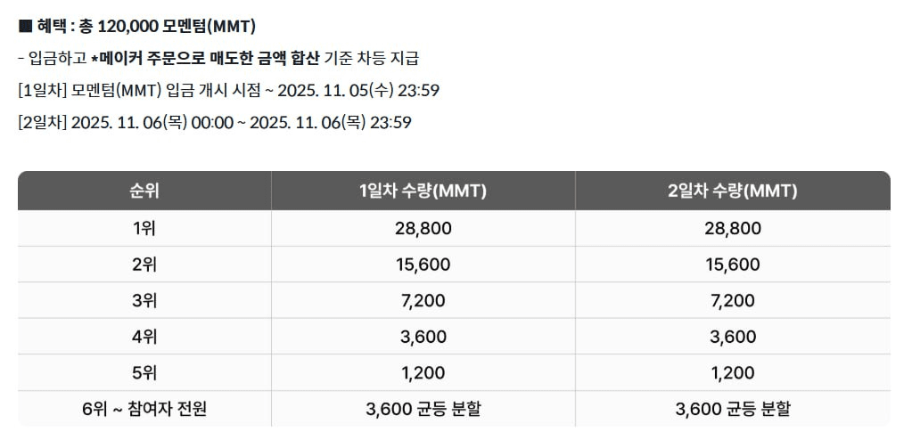 marshallog/19294/6077706206966385454
