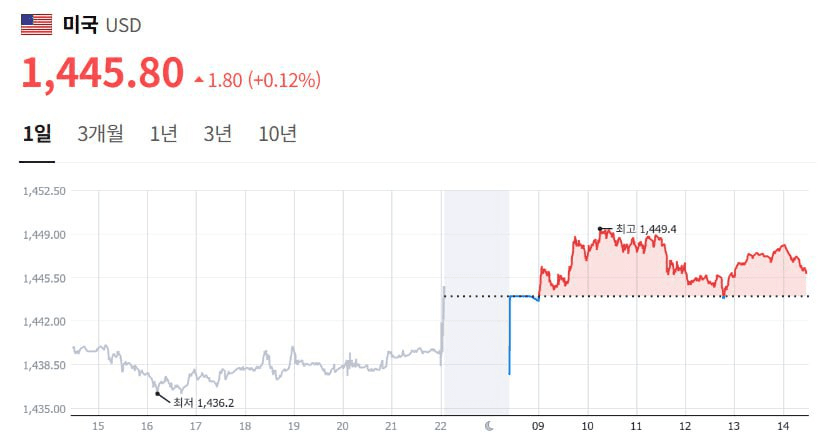 marshallog/19297/6077706206966385478