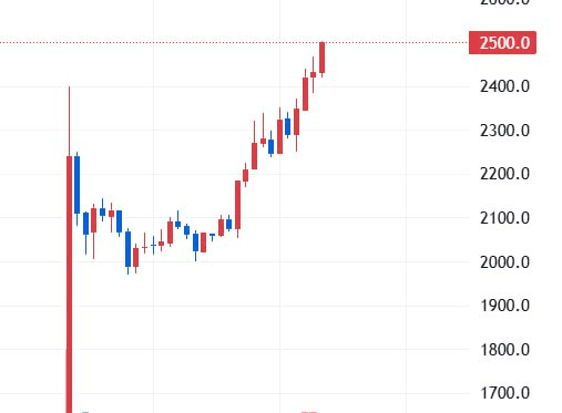 marshallog/19298/6077981900917115879