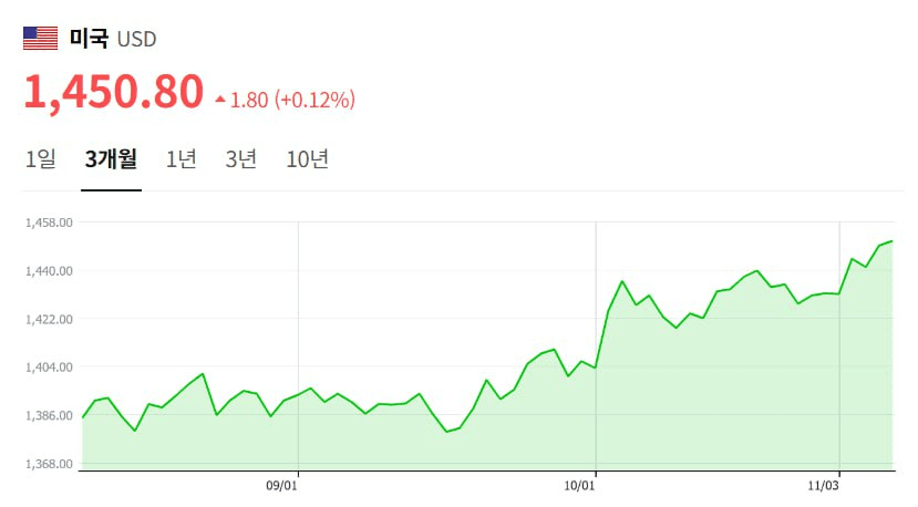 marshallog/19372/6082130500022635552