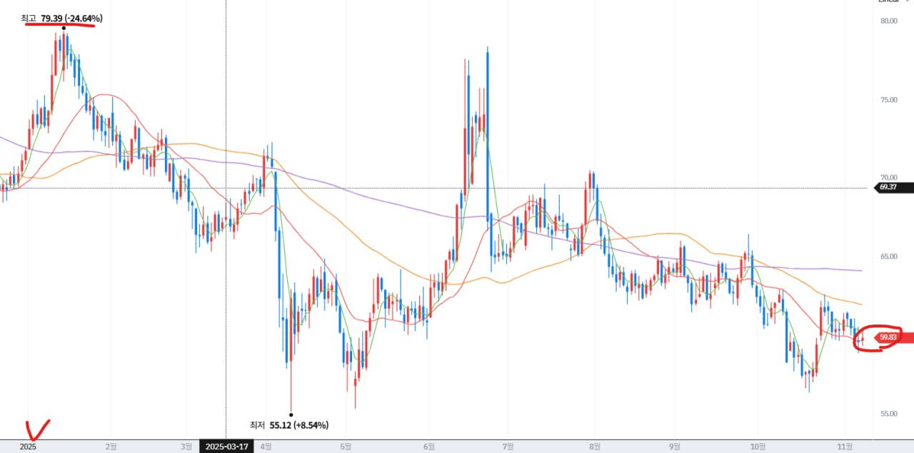 marshallog/19408/6089022384934423605