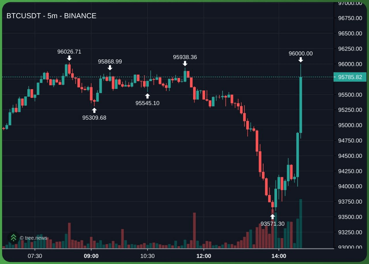 marshallog/19565/6114064273358130542