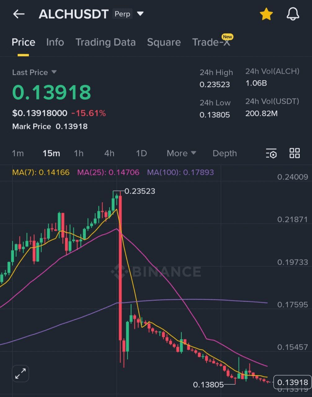 marshallog/19657/6122778877965831235