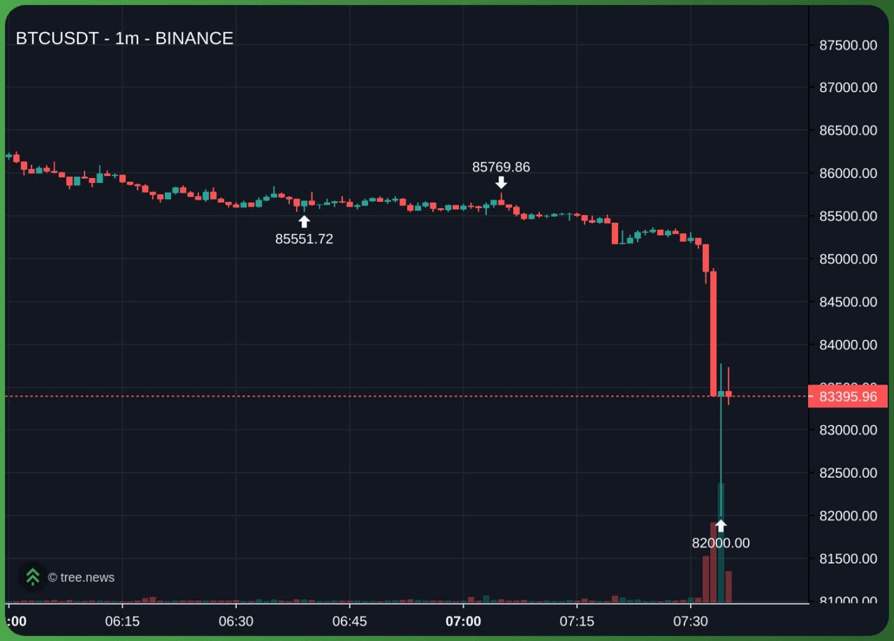 marshallog/19669/6125030677779516256