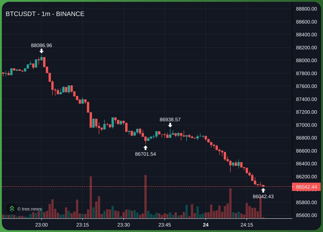 marshallog/19691/6134359119113161473