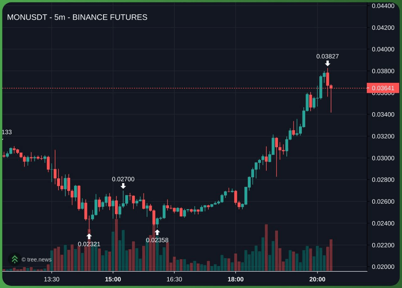 marshallog/19718/6136610918926846737
