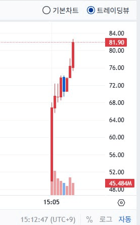 marshallog/19744/6138900157970451567