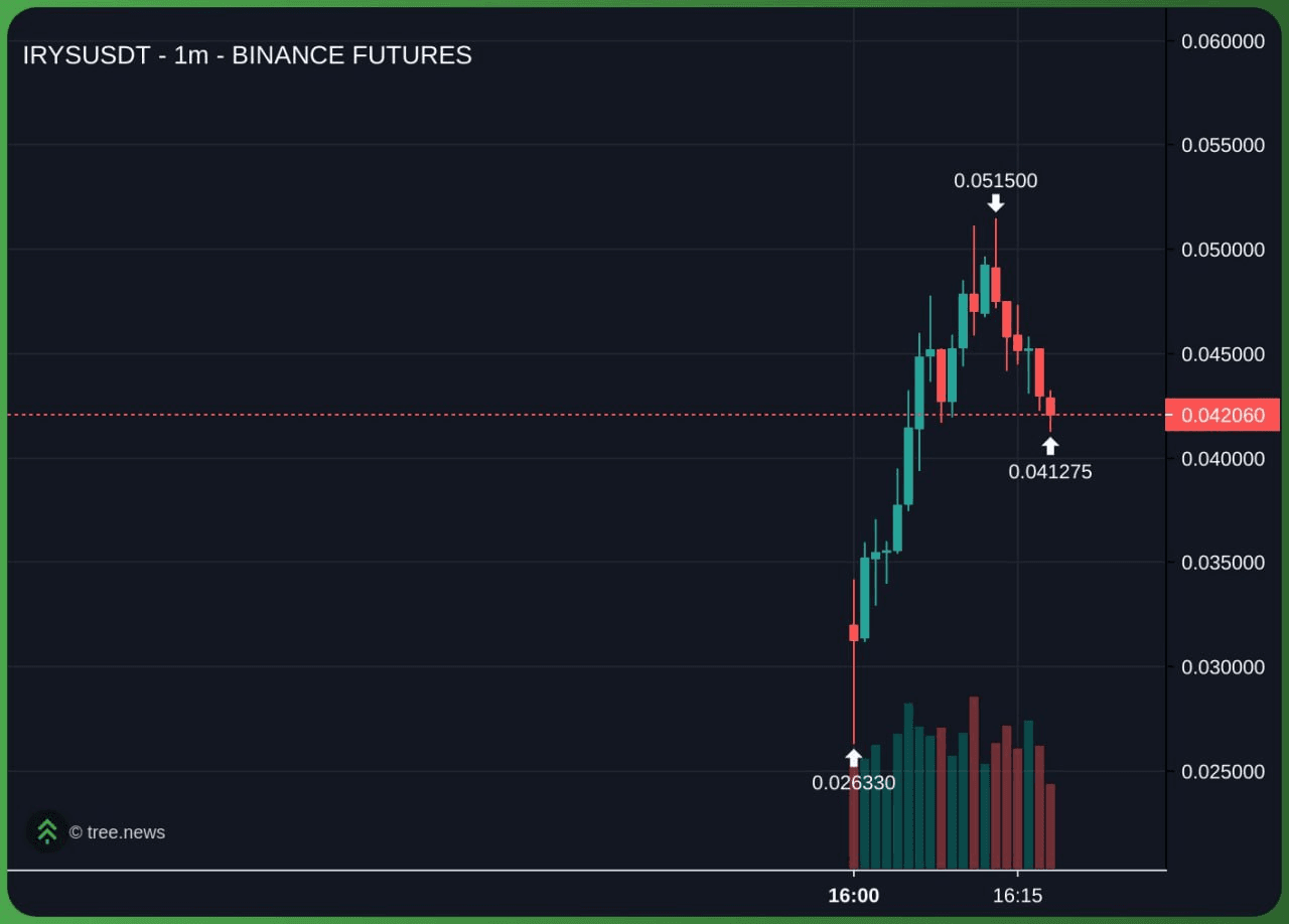 marshallog/19752/6141151957784136618