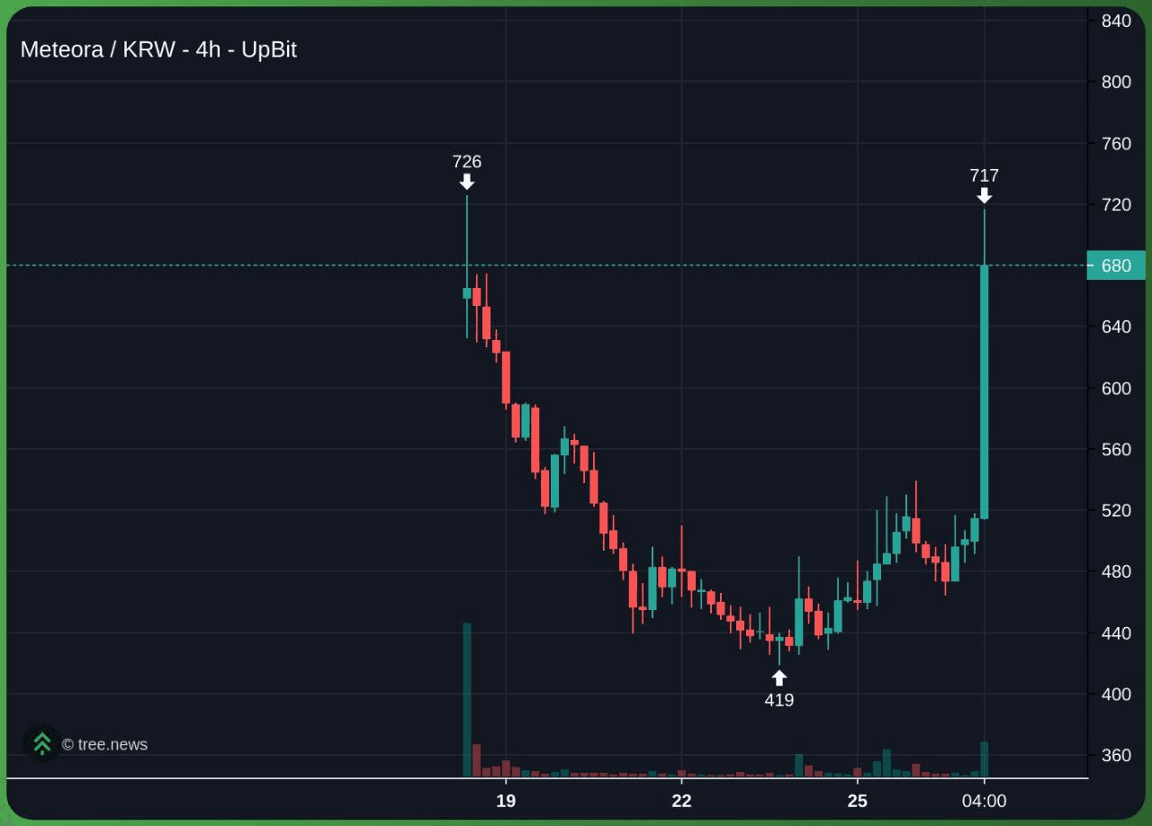 marshallog/19770/6140794650864847903