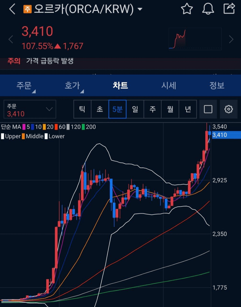 marshallog/19777/6143046450678532880
