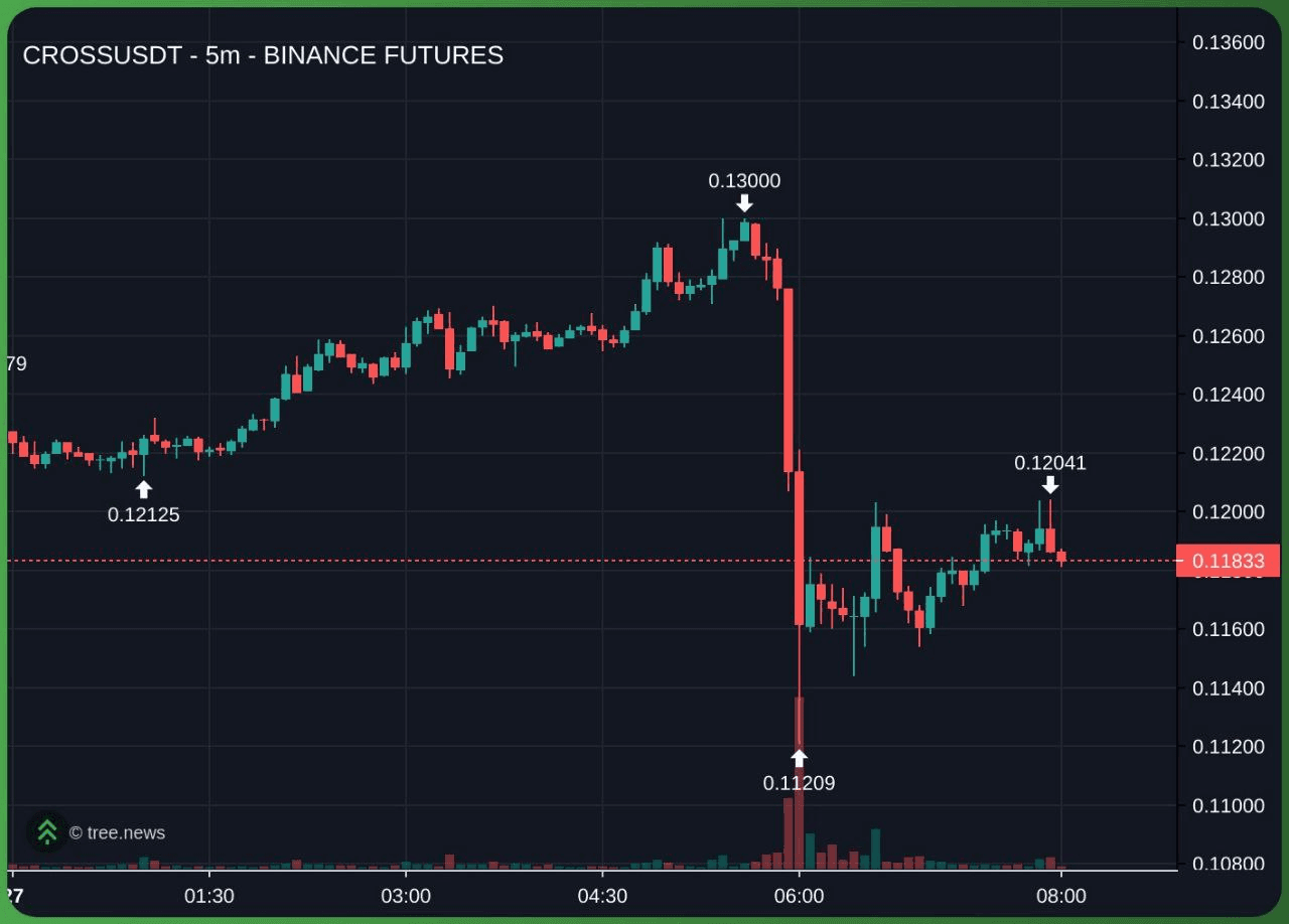 marshallog/19780/6143046450678532927