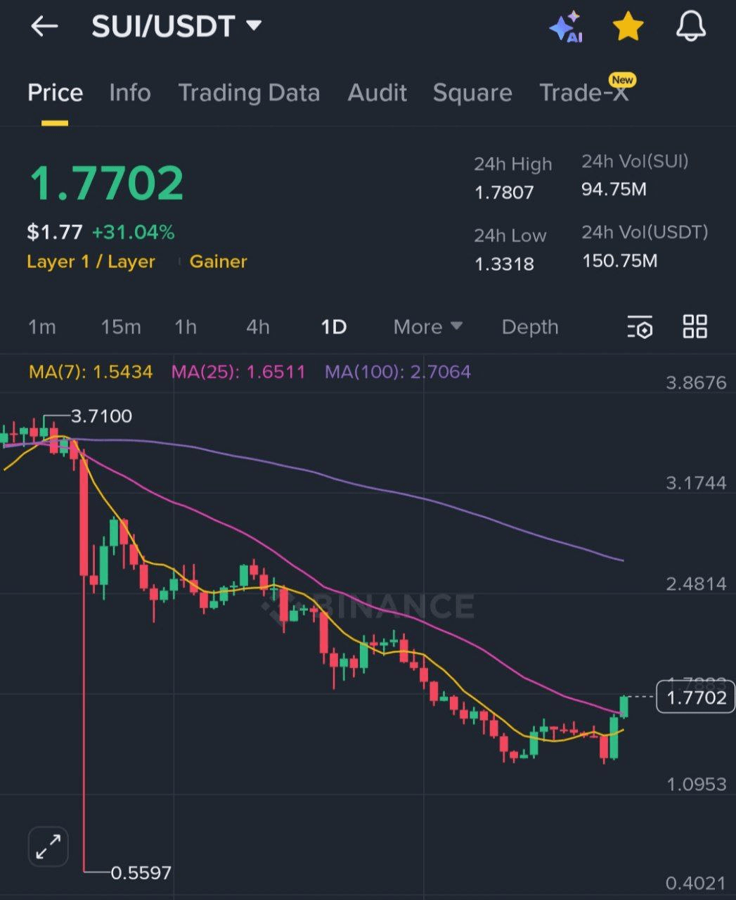 marshallog/19829/6161033898268232718