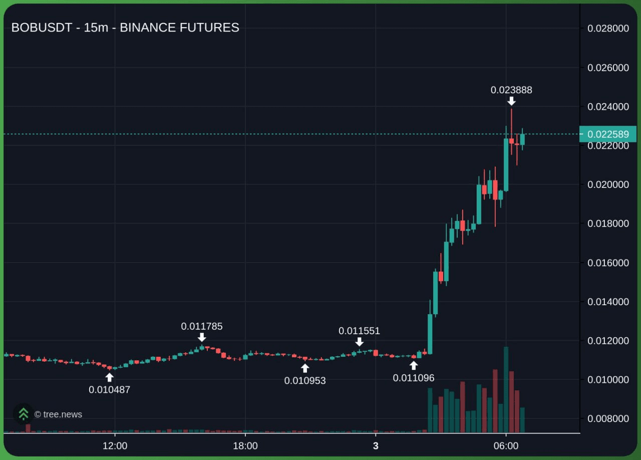 marshallog/19831/6161033898268232735