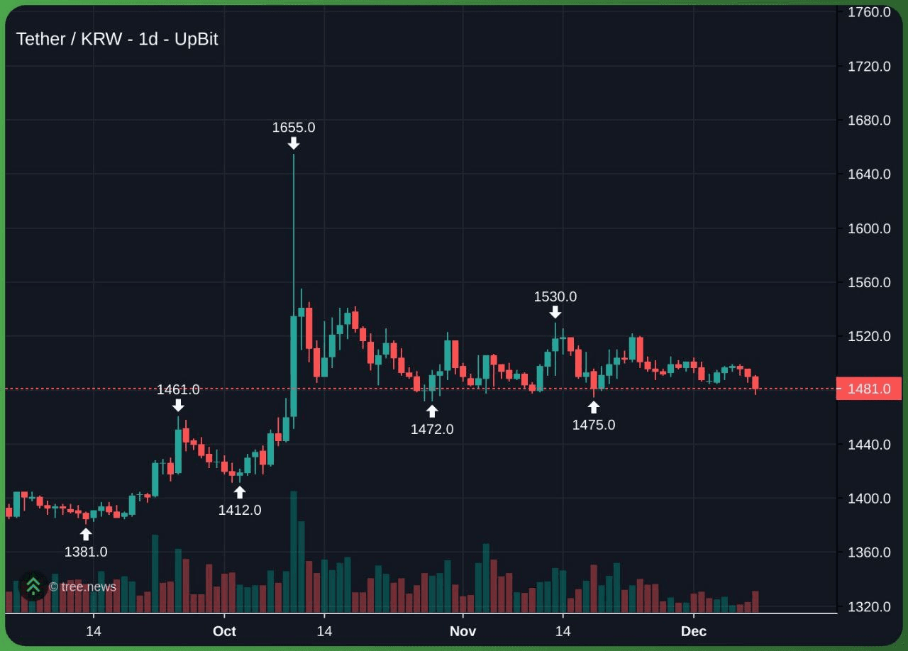 marshallog/19906/6179382196125240680