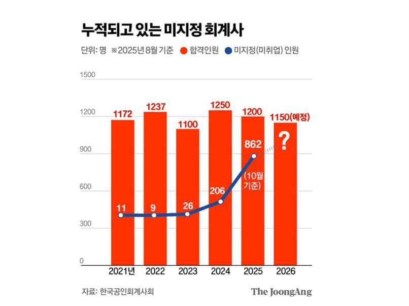 marshallog/19911/6181633995938925318