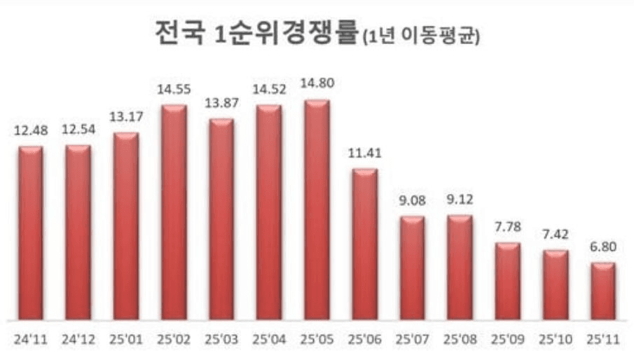 marshallog/20098/6215511710127295433