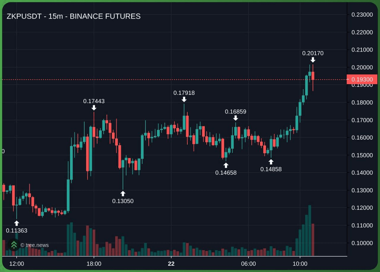 marshallog/20116/6217723236032646528
