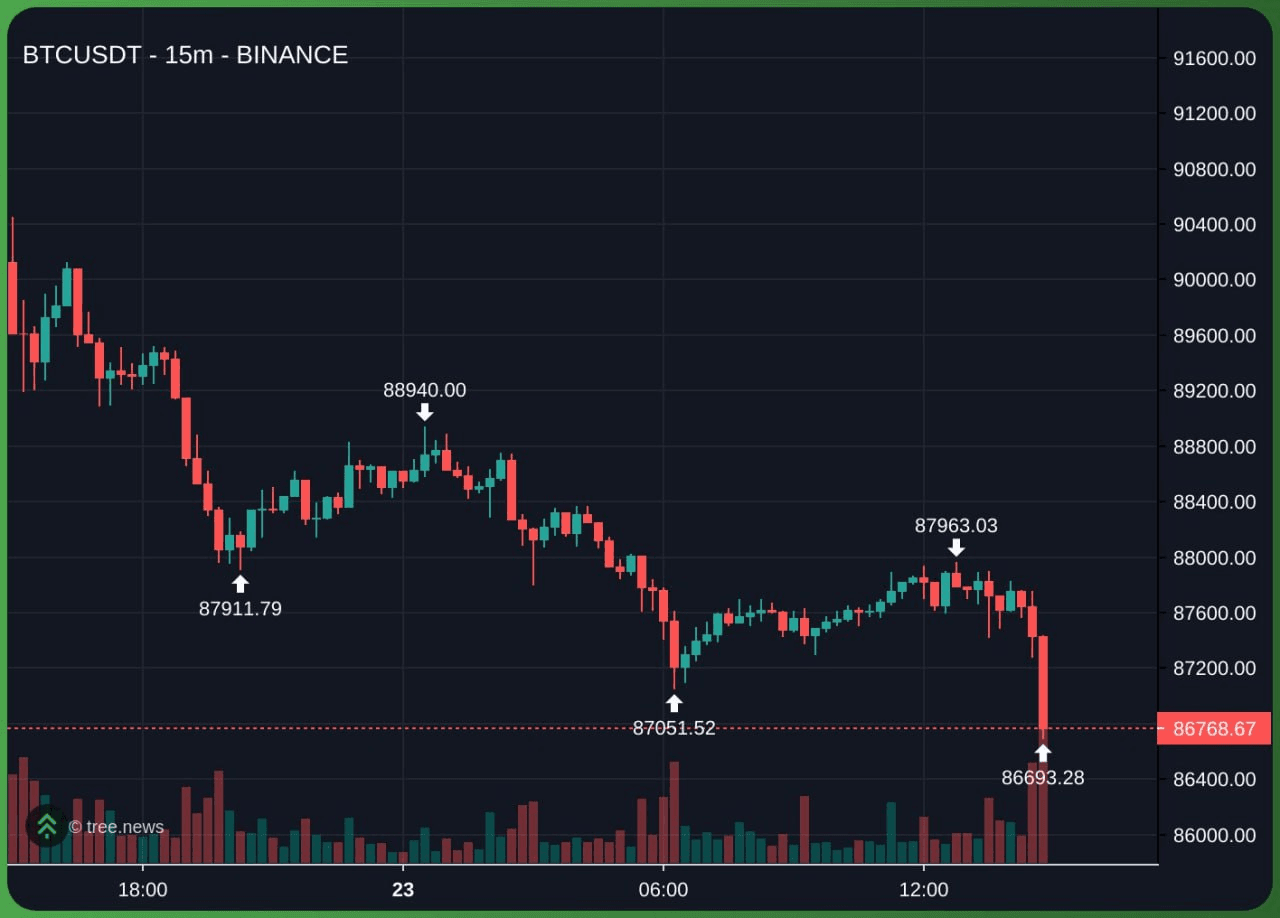 marshallog/20144/6221887825301408730