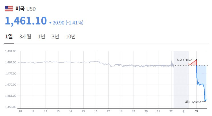 marshallog/20151/6221887825301408866