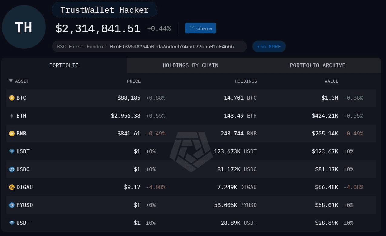 marshallog/20179/6228581222594579216