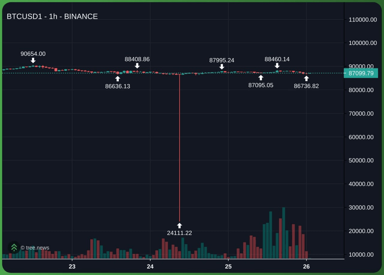 marshallog/20182/6228522604880923957
