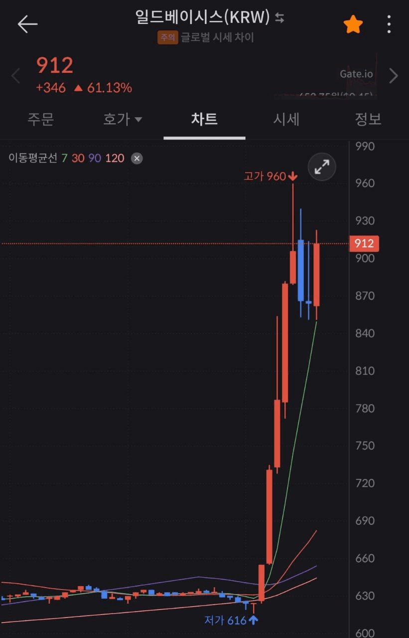 marshallog/20191/6230774404694608698