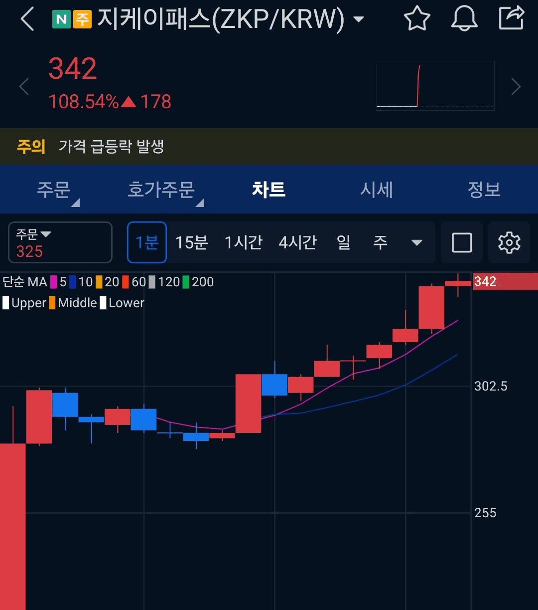 marshallog/20202/6230774404694608764