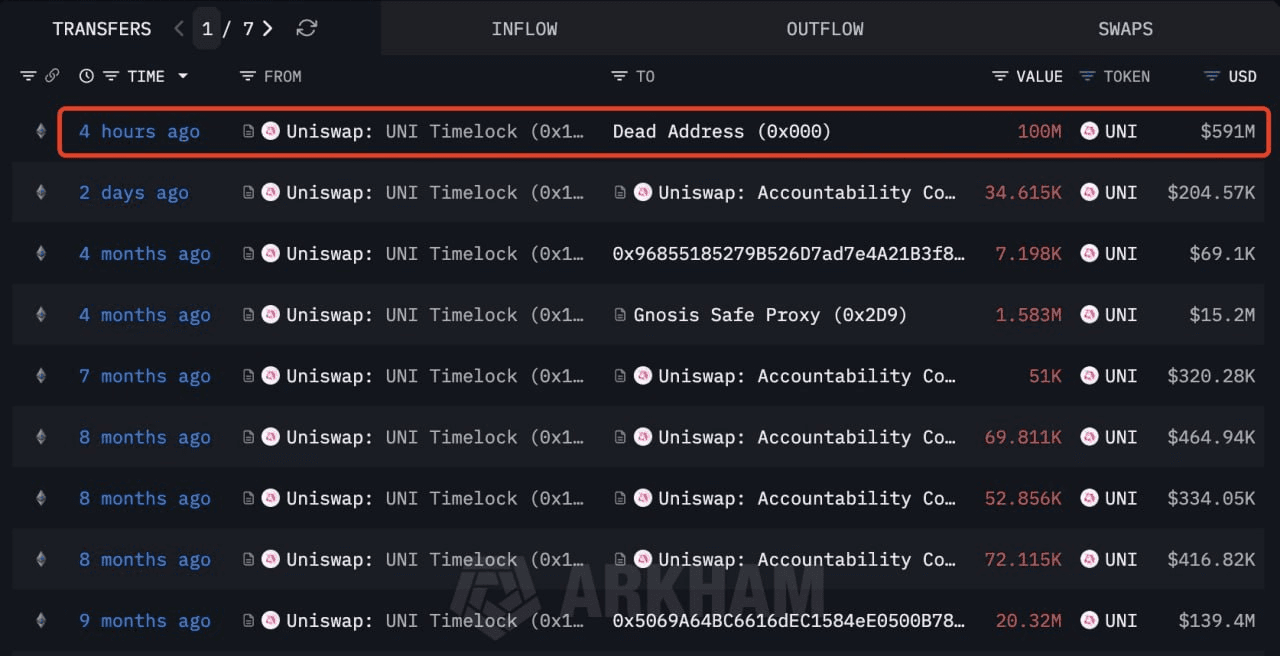 marshallog/20213/6237900227885075203
