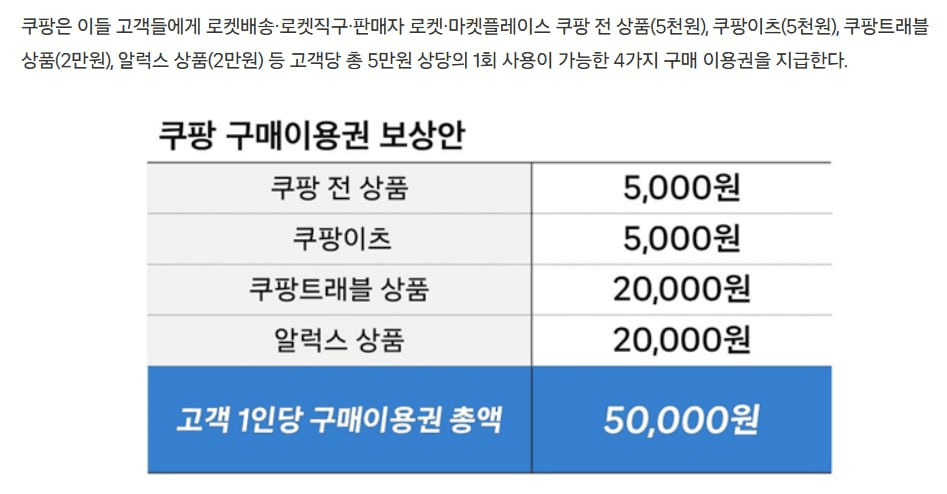 marshallog/20214/6237900227885075215