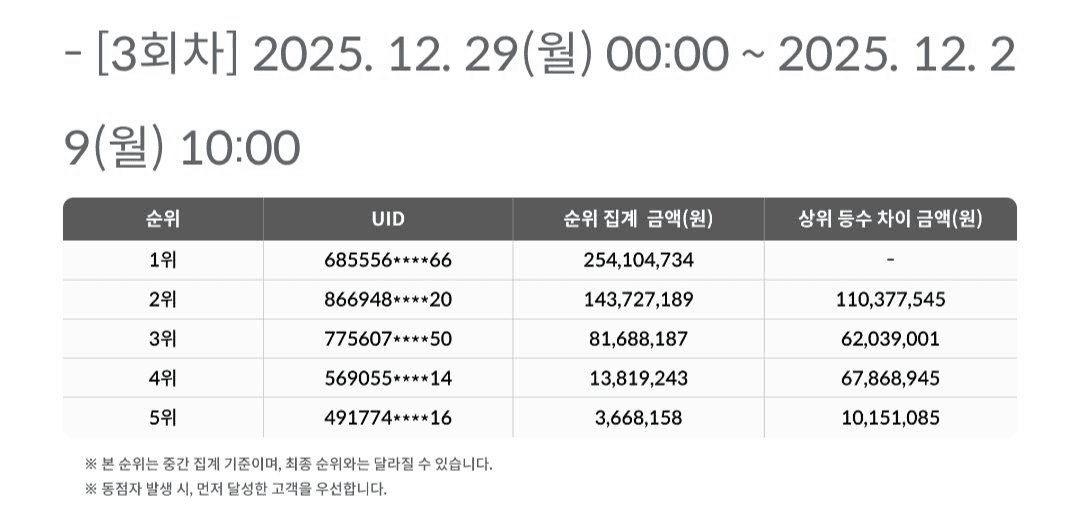 marshallog/20215/6237663347553799066