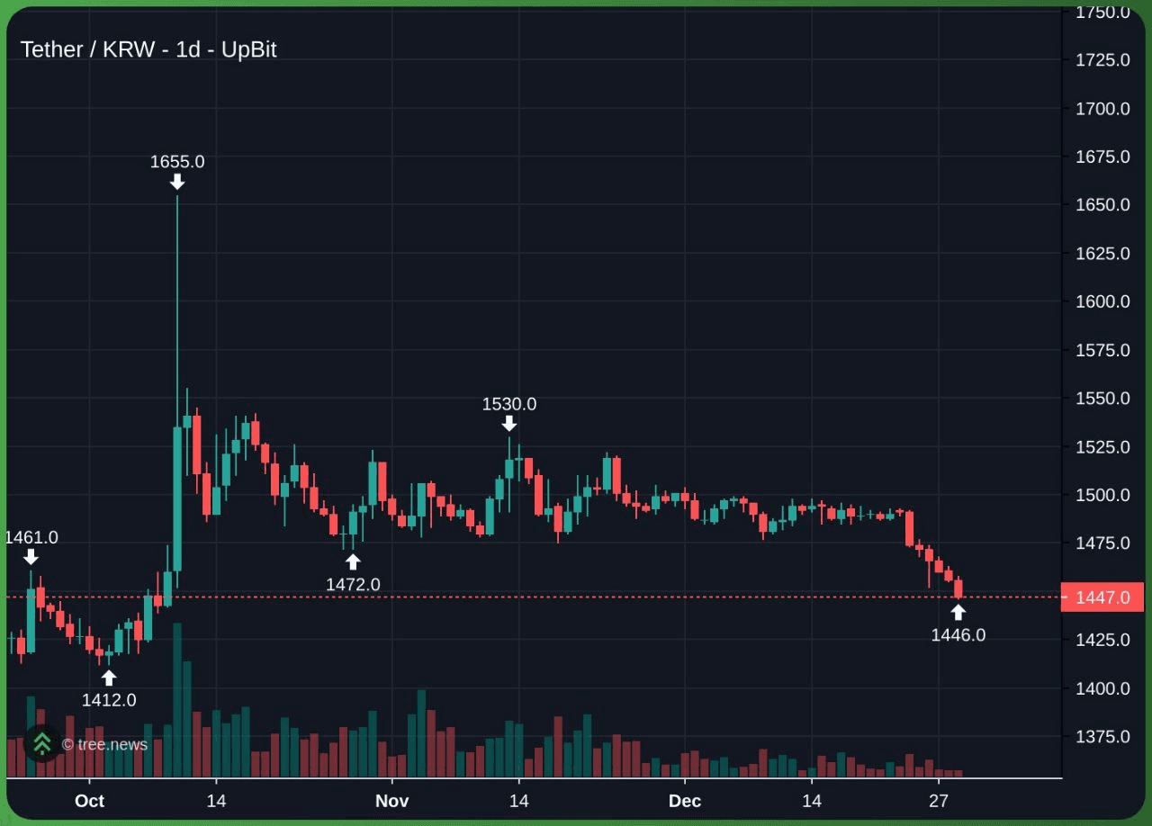 marshallog/20218/6237663347553799157