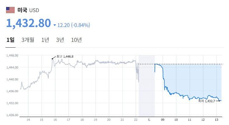 marshallog/20219/6237900227885075288