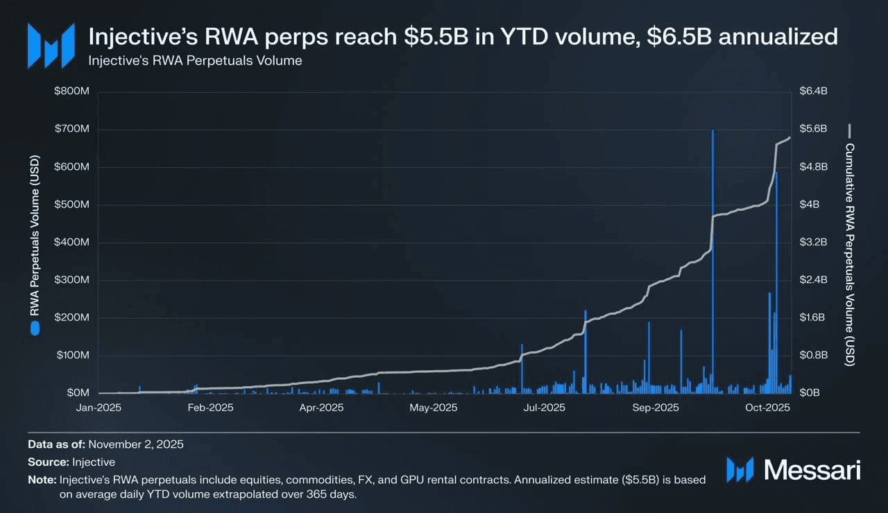 marshallog/20226/6237900227885075290