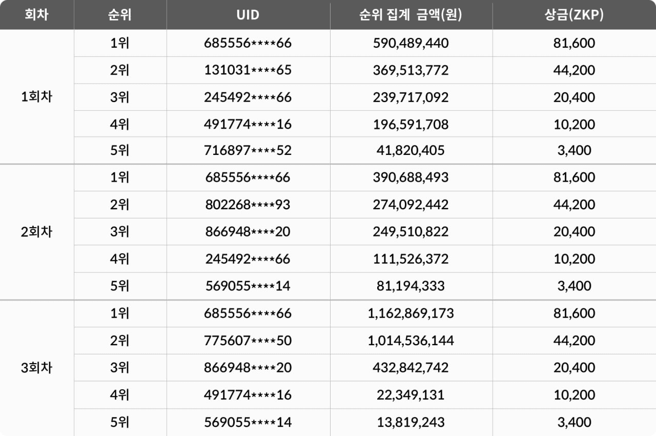 marshallog/20234/6240152027698760482