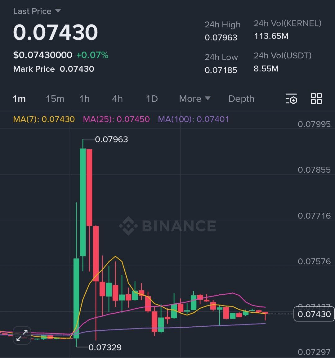 marshallog/20259/6242502208033328039