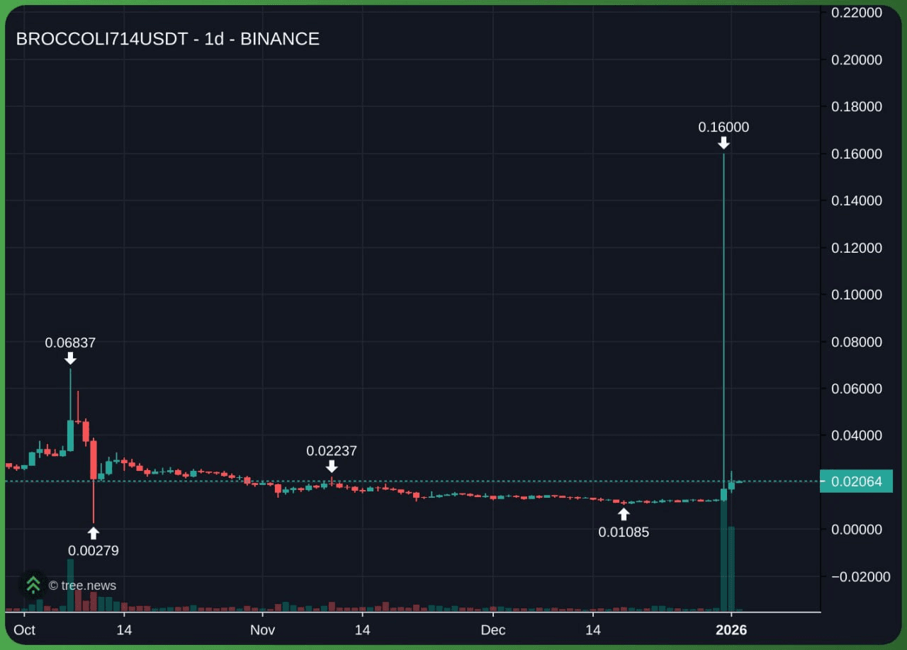marshallog/20271/6249242398995188578