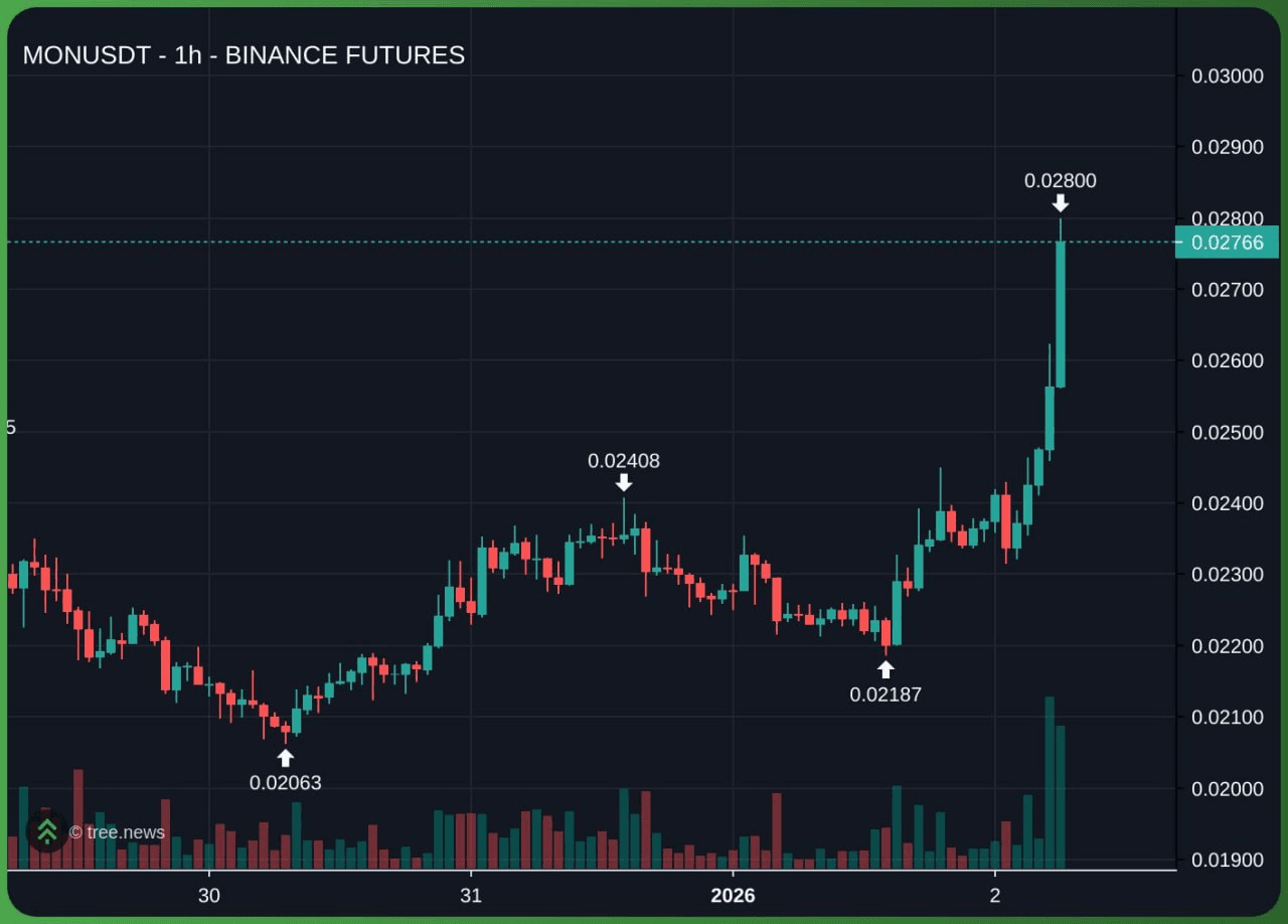 marshallog/20281/6249242398995188919