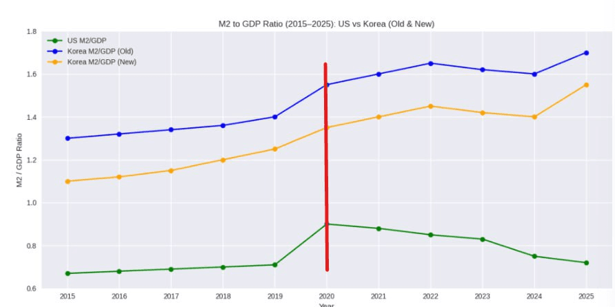 marshallog/20328/6262263000374905662