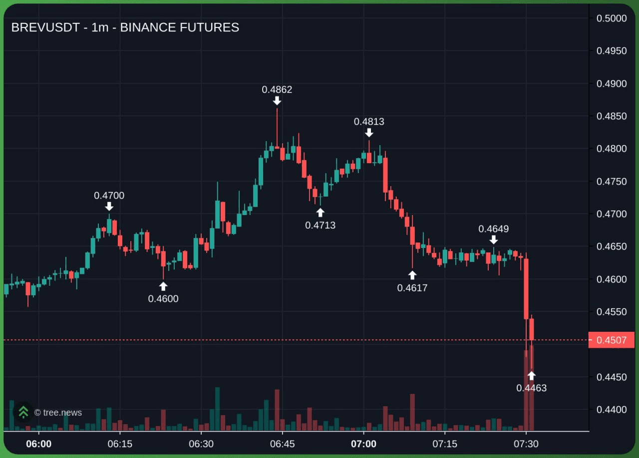 marshallog/20338/6262571778458717074