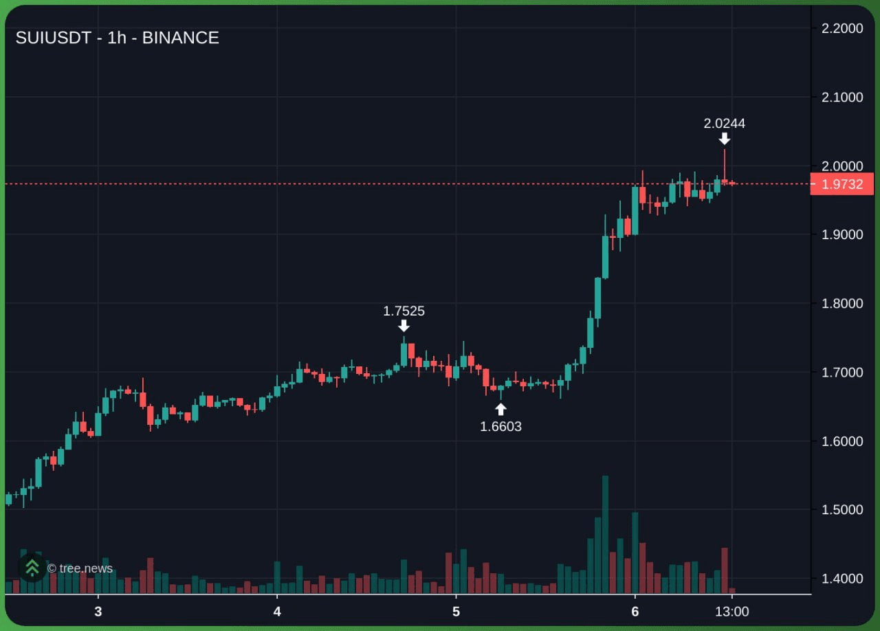 marshallog/20342/6262571778458717269