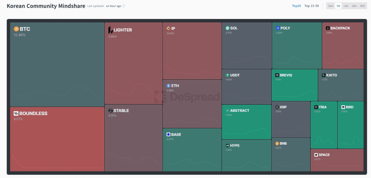 marshallog/20352/6264733929420033063