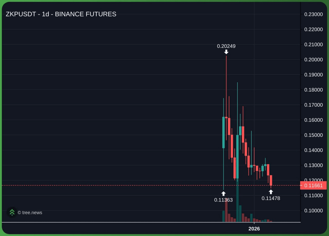 marshallog/20357/6264891297021758591