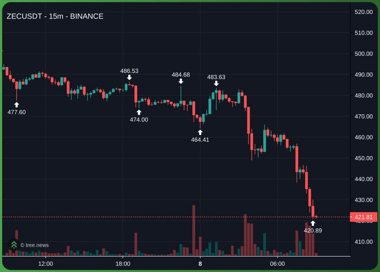 marshallog/20379/6269394896649129536