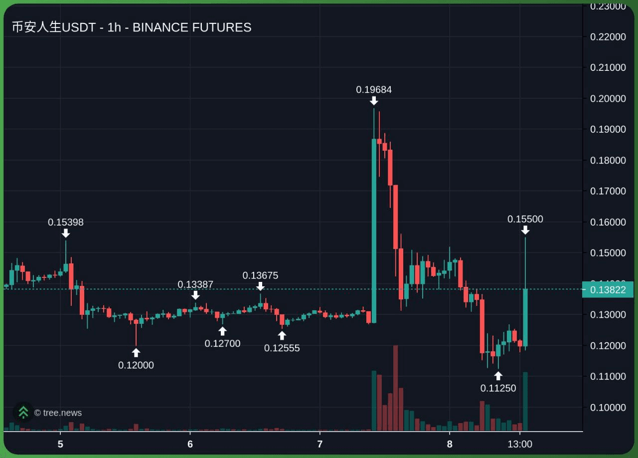 marshallog/20387/6269031757164252996