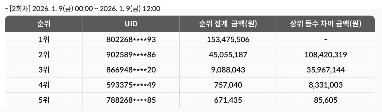 marshallog/20399/6271485407555947878