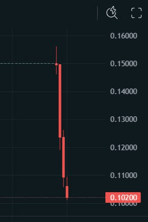 marshallog/20416/6273859802916130293